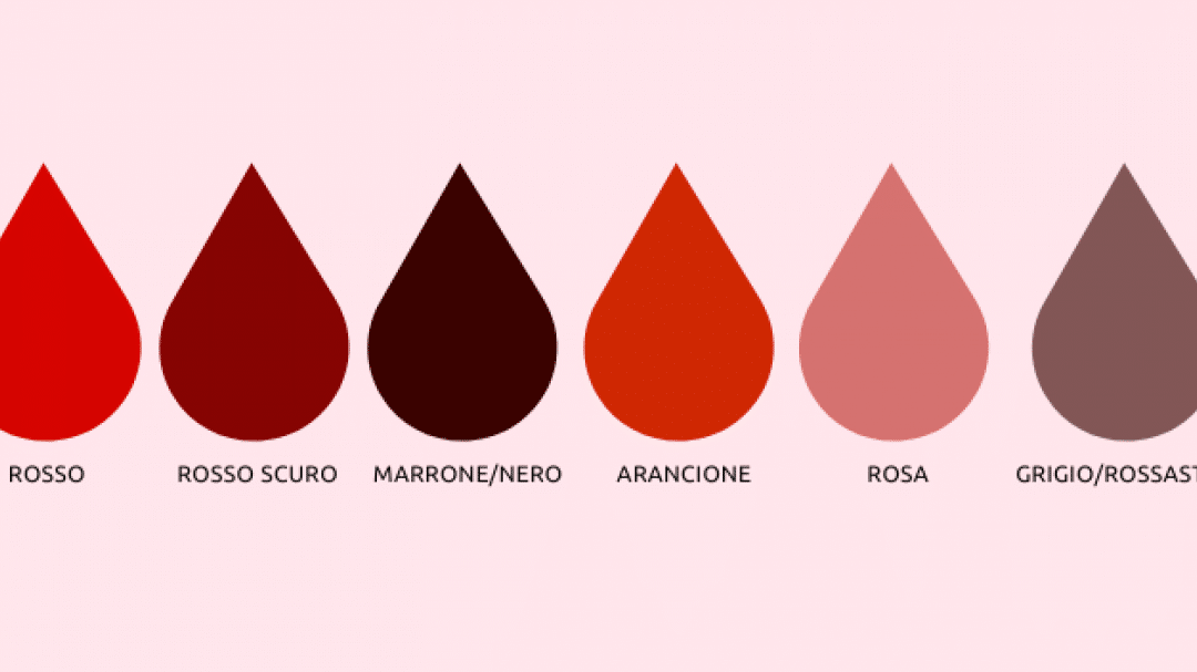 sangue mestruale